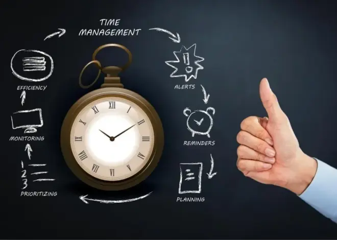 Рейтинг решений для управления временем и задачами